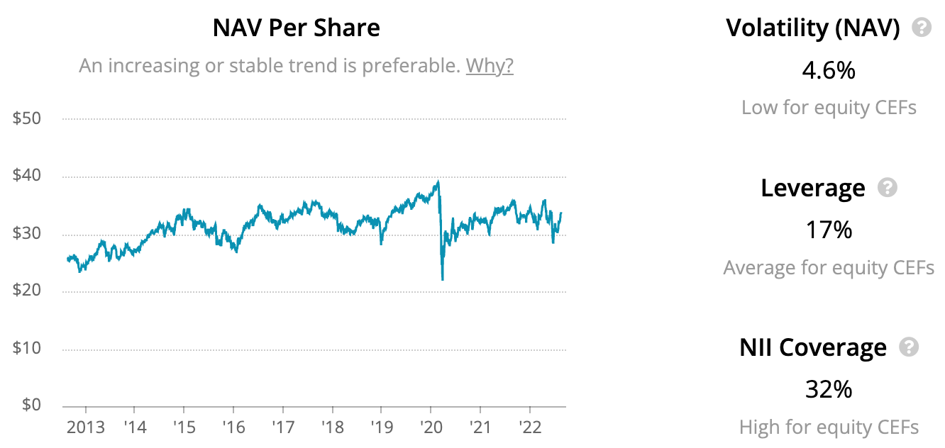 Reaves Utility Fund Offers Stable for CEF Investors